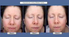 Load image into Gallery viewer, PRE-ORDER: ageLOC® Tru Face® Peptide Retinol Complex